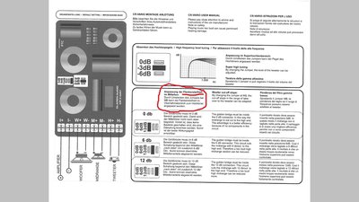 Gladen Frequenzweichen Beschreibung.jpg